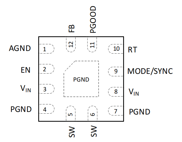 12 引脚 LQFN (2mm x 2mm).png