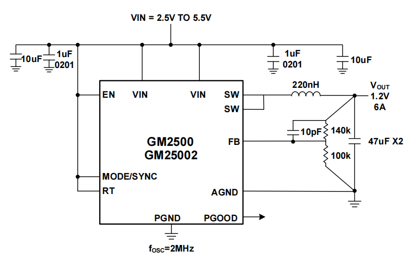 2MHz 典型应用.png